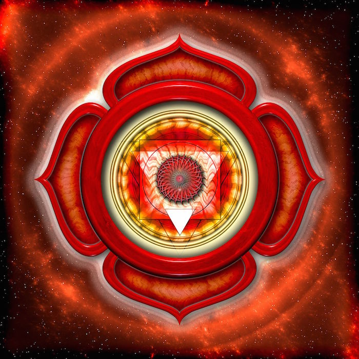 Root Chakra Meaning